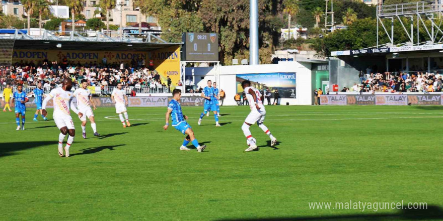 Trendyol Süper Lig: Bodrum FK: 0 - Kayserispor: 0 (İlk yarı)