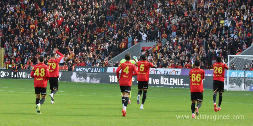 Trendyol Süper Lig: Göztepe: 0 - Konyaspor: 0 (İlk yarı)