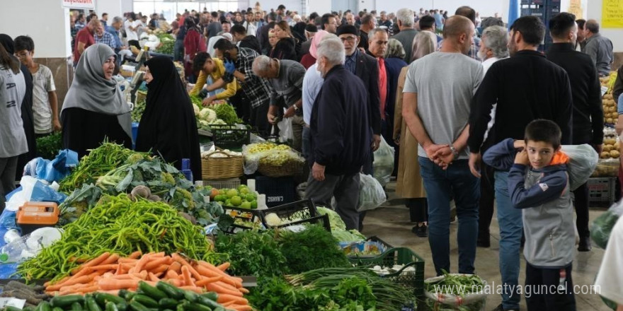 Tüketici güven endeksi 81,3 oldu