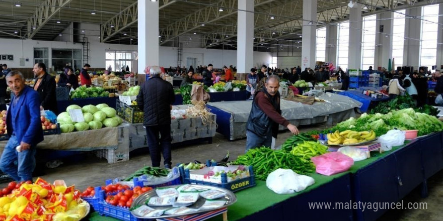 Tüketici güven endeksi açıklandı