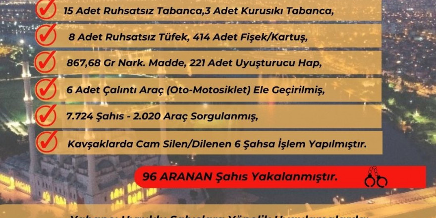 Yüreğir polisi aranan 96 şahsı yakaladı, 26 ruhsatsız silah ele geçirdi