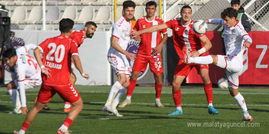 Ziraat Türkiye Kupası: Ankara Keçiörengücü: 1 - Sivasspor: 4